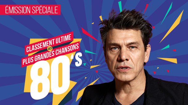 Le Classement Ultime des Plus Grandes Chansons des 80's