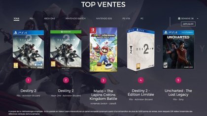 top des ventes meilleures semaine 36 française
