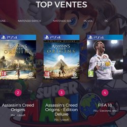 Top 5 des ventes jeux vidéo en France en semaine 43 (2017)