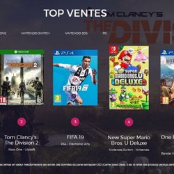 Top des ventes de jeux vidéo en France sur la semaine 11 de 2019