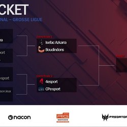L'arbre des prochains matchs de phases finales du split 2 de La Grosse Ligue Ligue Of Legends