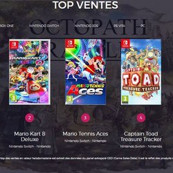 Top 5 des ventes de jeux vidéo en France - semaine 28 de 2018