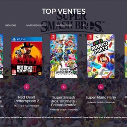 Le Top des ventes de jeux vidéo en France - Semaine 49 de 2018