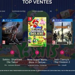 Le Top des ventes de jeux vidéo en France - Semaine 13 de 2019