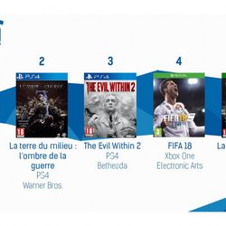 Top 5 des ventes de jeux vidéo en France