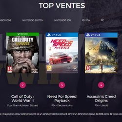 Top 5 des ventes jeux vidéo en France en semaine 45 (2017)