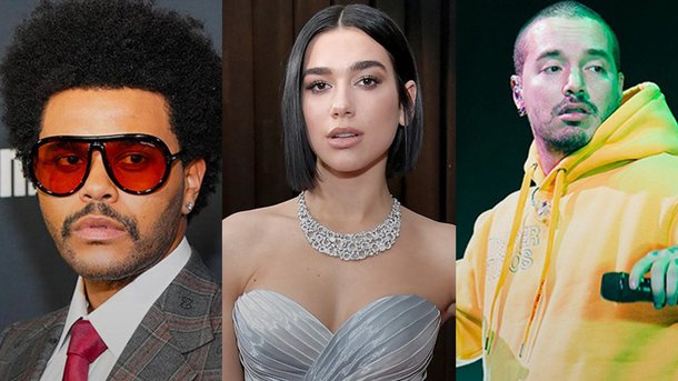 The Weeknd, Dua Lipa, J Balvin… Le spanglish la nouvelle tendance de 2020