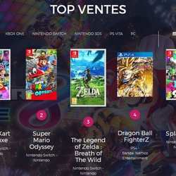 Top 5 des ventes de jeux vidéo en France - semaine 8 de 2018