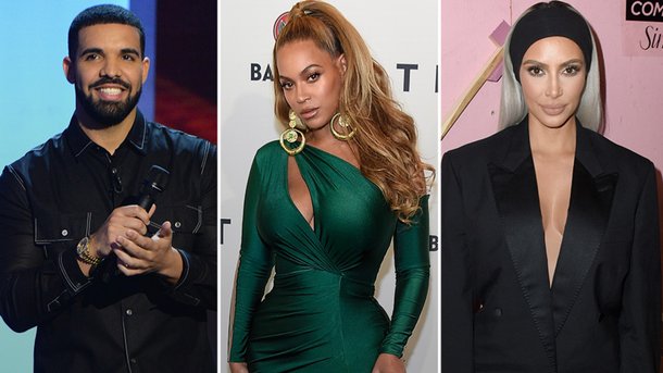 Beyoncé s'en prend-elle à Kim Kardashian et Drake dans le hit «Top Off» ?