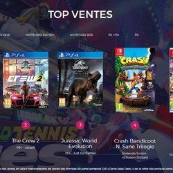Top des ventes de jeux vidéo en France - semaine 27 2018