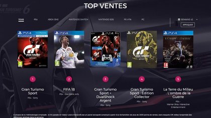 Top 5 des ventes de jeux vidéo en France