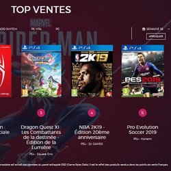 Top 5 des ventes de jeux vidéo en France - semaine 36
