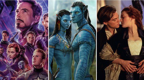 Quel est le film le plus rentable au monde ?