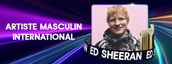 Palmarès - Artiste Masculin Inter - Ed Sheeran