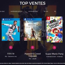 Top 5 des ventes de jeux vidéo en France - semaine 42