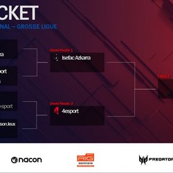 L'arbre des prochains matchs de phases finales du split 2 de La Grosse Ligue Ligue Of Legends