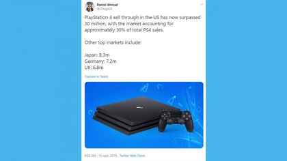Les ventes de PS4 à travers le monde (via Twitter : @ZhugeEX)