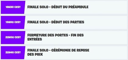 Les finales Solo heure par heure