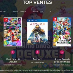 Top des ventes de jeux en France - Semaine 9 de 2019