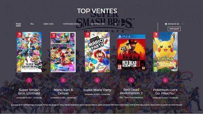 Le Top des ventes de jeux vidéo en France - Semaine 52 de 2018