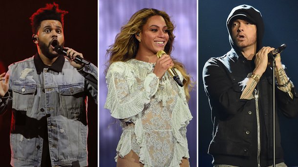 The Weeknd, Beyoncé et Eminem en tête d'affiche de Coachella