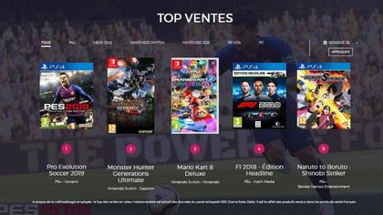 Top 5 des ventes de jeux vidéo en France - semaine 35 de 2018