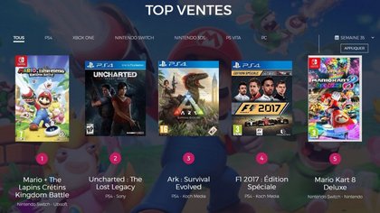 top des ventes semaine 35 française