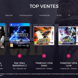 Top 5 des ventes jeux vidéo en France en semaine 46 (2017)