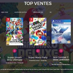 Le Top des ventes de jeux vidéo en France - Semaine 3 de 2019