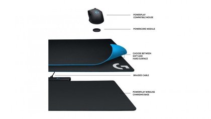 Logitech Powerplay