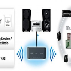 MusicCast WXDA-10