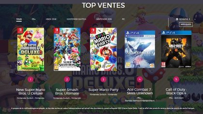 Le Top des ventes de jeux vidéo en France - Semaine 3 de 2019
