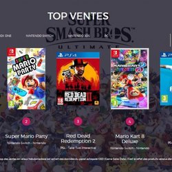 TOP 5 DES VENTES DE JEUX VIDÉO EN FRANCE DE LA SEMAINE 51 DE 2018