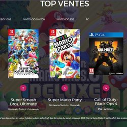 Le Top des ventes de jeux vidéo en France - Semaine 2 de 2019