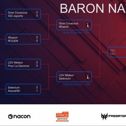 League Of Legends - La Grosse Ligue : Récap' des matchs des phases finales