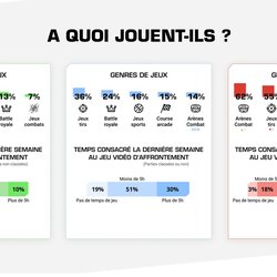 Rapport eSport 2020 - France eSport