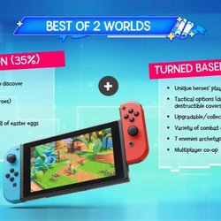 La fuite de Mario + Rabbids Kingdom Battle
