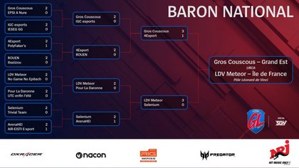 League Of Legends - La Grosse Ligue : Récap' des matchs des phases finales