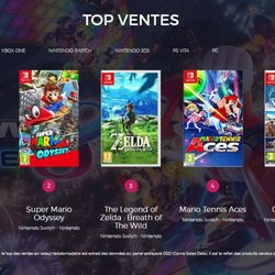 Top 5 des ventes de jeux vidéo en France - semaine 32 de 2018