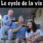 Blague en image : Un résumé simple....