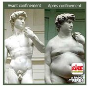 Avant et Après le confinement : quasi les mêmes !